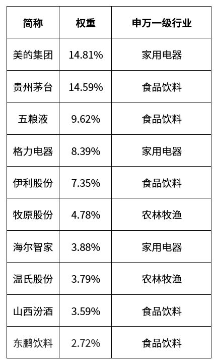 凯发国际首页：育儿补贴落地这些板块“动”了！(图3)