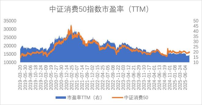 凯发国际首页：育儿补贴落地这些板块“动”了！(图4)