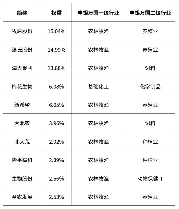 凯发国际首页：育儿补贴落地这些板块“动”了！(图5)