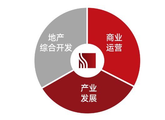 凯发k8旗舰厅ag：【鸿荣源观城】加推楼王户型约88-117平3-4房！(图10)