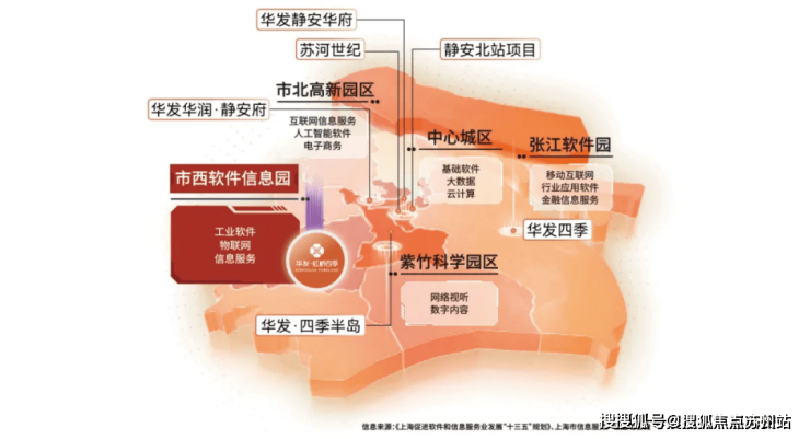 2025华发虹桥四季(售楼处)首页网站-华发虹桥四季营销中心-欢迎您楼盘详情最新价格-户型图-容积率@售楼处(图1)