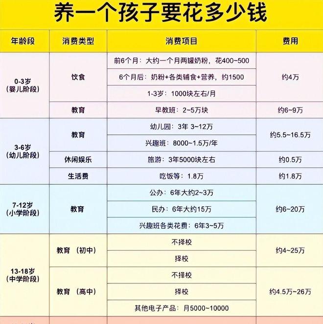 日本要绝后？中国新生人口下降恐面临同样危机育儿补贴有用吗(图11)