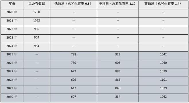 什邡7所、绵竹4所、罗江1所德阳众多幼儿园申请注销(图4)