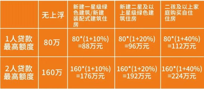 广州豪宅热搜！力迅琶洲湾售楼处发布启幕鼎级尊邸奢境(图6)