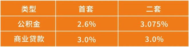 广州豪宅热搜！力迅琶洲湾售楼处发布启幕鼎级尊邸奢境(图5)