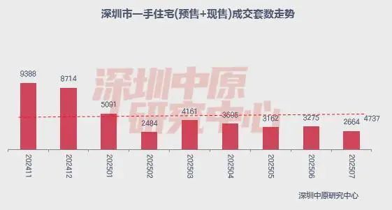 ⚡好房子—鸿荣源观城售楼处发布：666品质居所生活典范(图15)