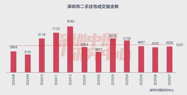 ⚡好房子—鸿荣源观城售楼处发布：666品质居所生活典范(图16)