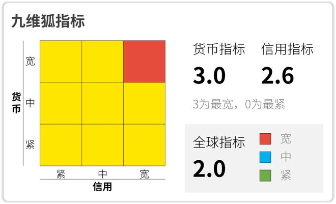 凯发国际：不小心抢了美国的生意…策略周报(图6)