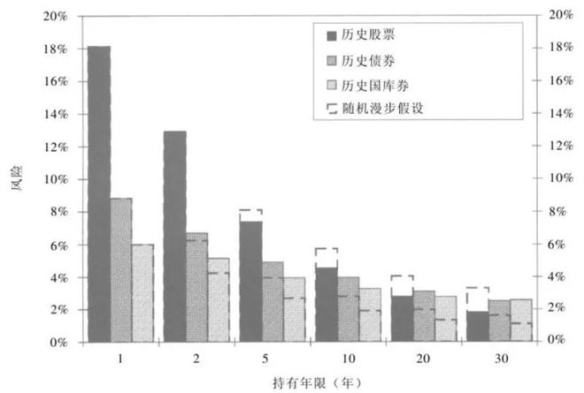 凯发国际：不小心抢了美国的生意…策略周报(图7)