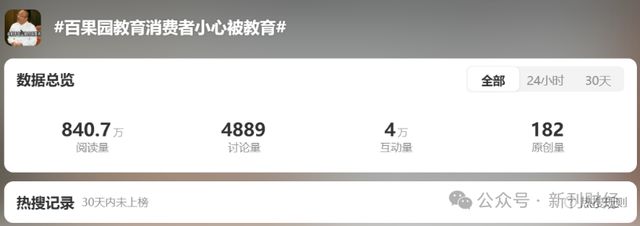 凯发k8旗舰厅ag：百果园董事长争议言论背后：屡被诉不赔坏果、2024年日均关店近3家(图1)