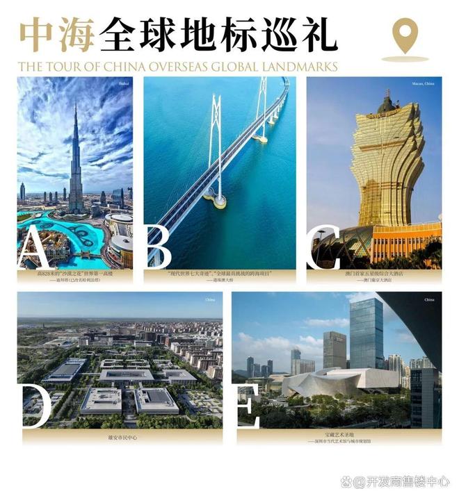 中海朝阳one售楼处-2025中海朝阳one首页-楼盘详情-北京房天下(图2)