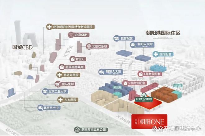 中海朝阳one售楼处-2025中海朝阳one首页-楼盘详情-北京房天下(图5)