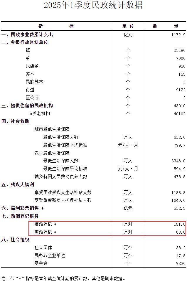 铁饭碗碎了？幼儿园关停逼教师转型人口风暴席卷你生活(图6)