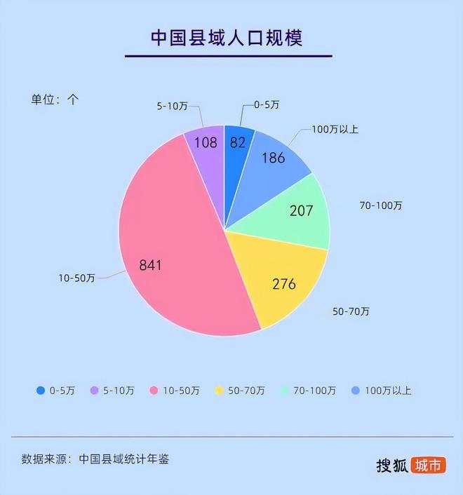 铁饭碗碎了？幼儿园关停逼教师转型人口风暴席卷你生活(图11)