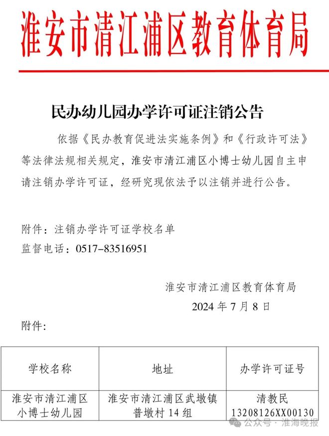 意外！淮安一些开了十几年的幼儿园关停了！多个幼儿园注销！(图2)