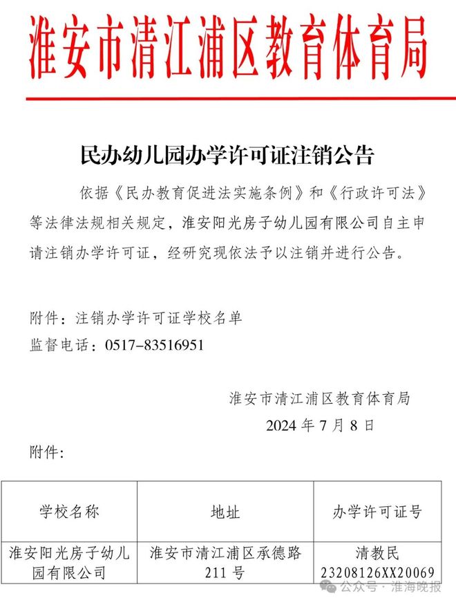 意外！淮安一些开了十几年的幼儿园关停了！多个幼儿园注销！(图1)