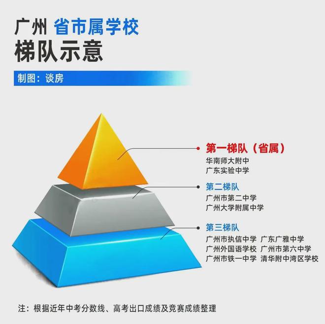 热搜好房｜琶洲南TOD售楼处琶洲南TOD发布打造理想品质生活(图3)