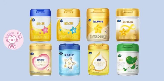育儿补贴落地奶粉品牌急着寻求增长？(图1)