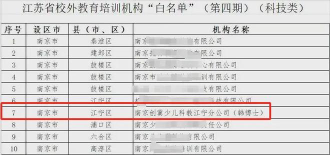 凯发国际：韩博士幼儿乐高人工智能课程做人工智能时代的先行者。(图9)