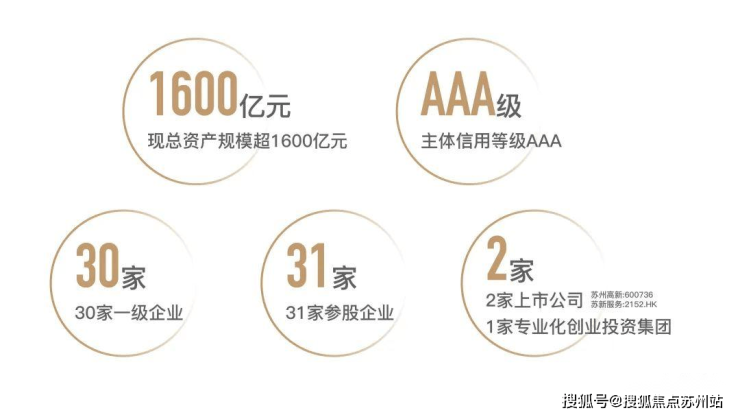 狮山芯澜庭壹号院：低密墅区遇上公积金新政置业正当时(图3)