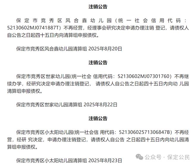 保定又倒闭一家！这个行业看来真不好干了(图1)