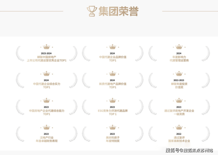 澜庭壹号院：狮山核心12低密墅区公积金新政助力置业(图3)