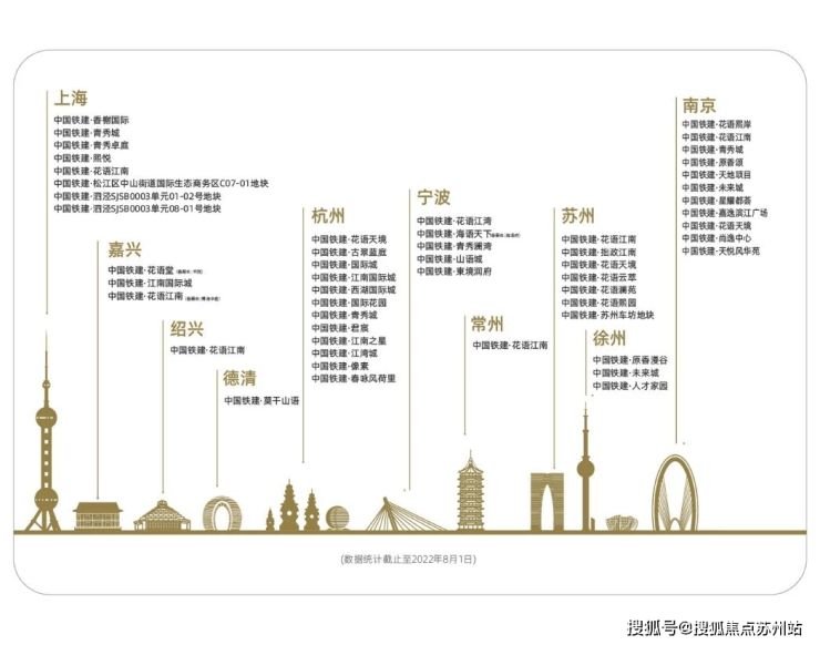 凯发国际首页：花语云萃华庭：5站金鸡湖央企品质筑就理想家园(图4)