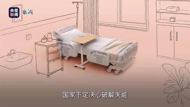 “十四五”里的幸福清单丨这五年床的变化有多大？(图5)