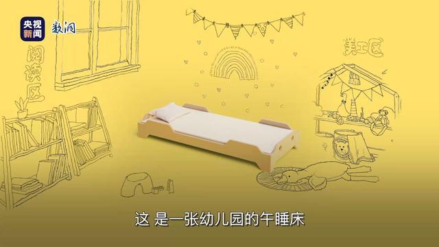 “十四五”里的幸福清单丨这五年床的变化有多大？(图1)