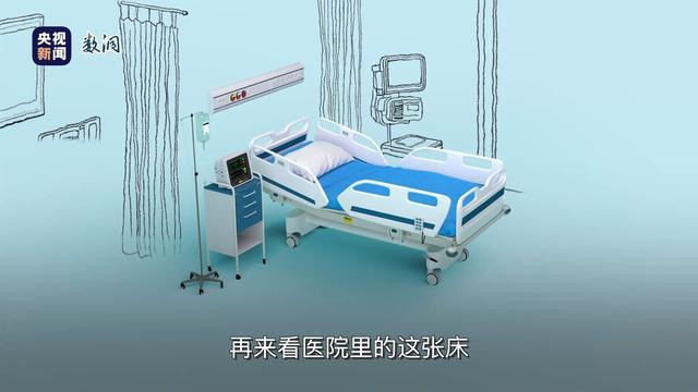 “十四五”里的幸福清单丨这五年床的变化有多大？(图7)