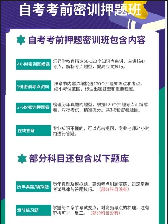 凯发国际：2024年10月自考《00394幼儿园课程》考前复习资料及密训卷(图2)