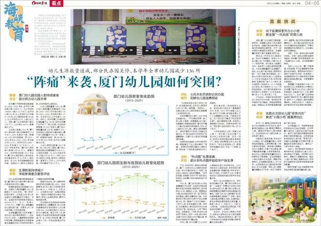 凯发国际首页：突然！46所幼儿园停办！厦门学区房变天了…(图9)