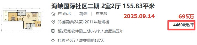 凯发国际首页：突然！46所幼儿园停办！厦门学区房变天了…(图6)