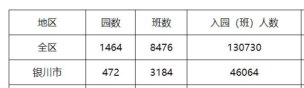 深℃丨银川教育局的说辞根本靠不住脚！(图2)