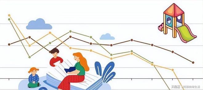 幼儿园人数变化：2024年预估人数分析(图1)