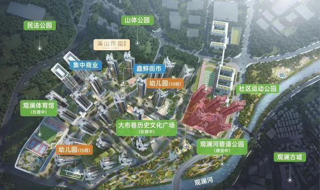 【溪山禾玺·御府】得房率104%推售73-105㎡3-4房！(图3)