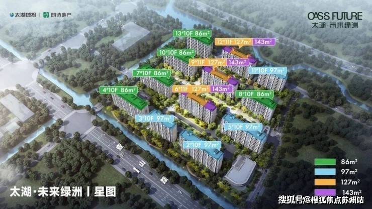 未来绿洲(未来绿洲)-2025年太湖首页网站-太湖最新楼盘详情价格户型(图3)
