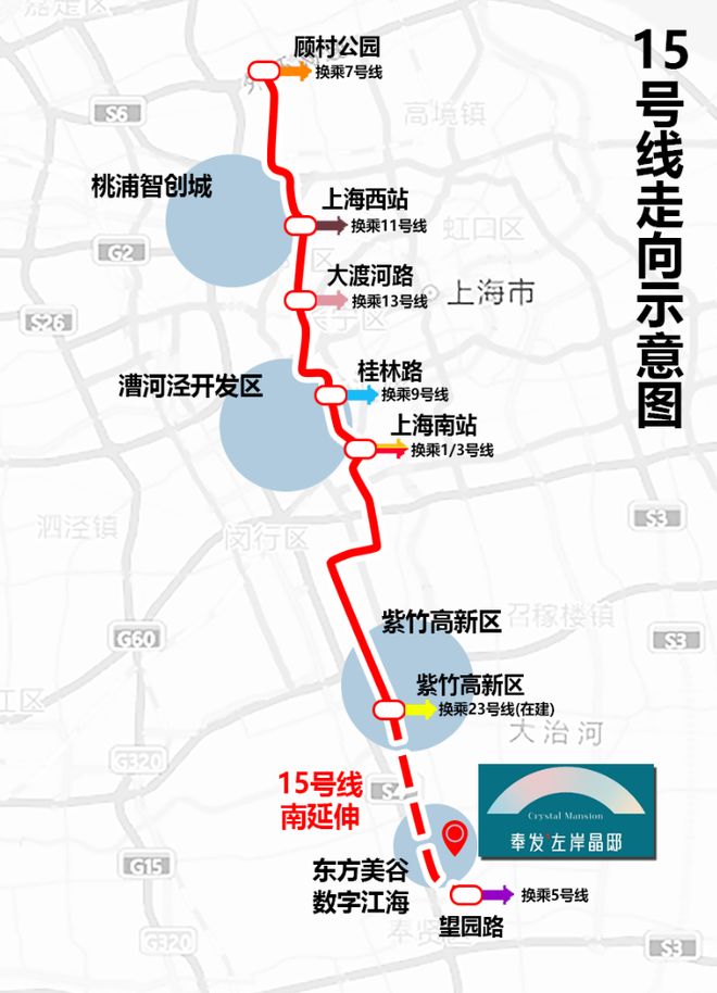 奉贤新城央轴低密水岸墅区「奉发左岸晶邸」一房一价表(图2)
