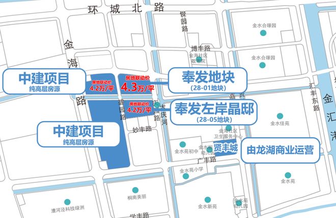 奉贤新城央轴低密水岸墅区「奉发左岸晶邸」一房一价表(图4)