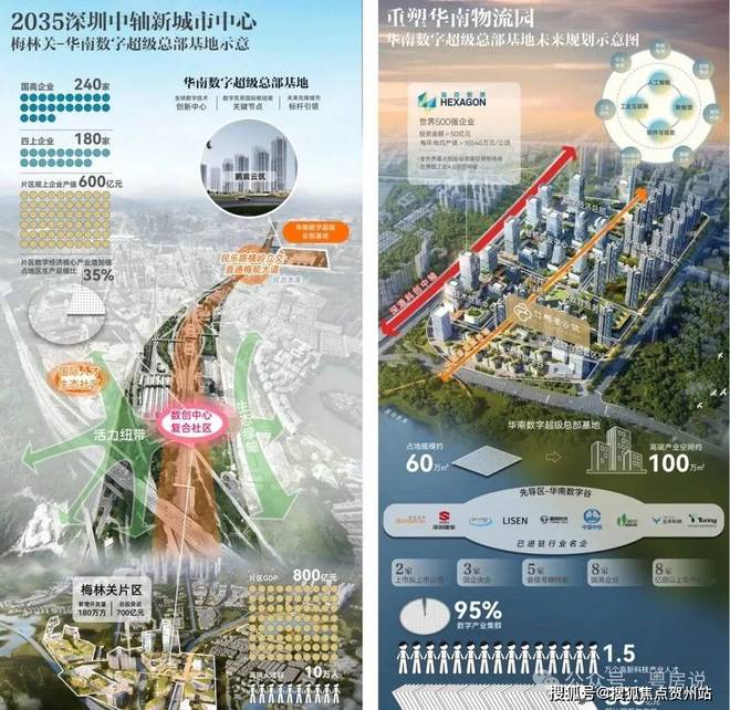 深圳热搜NO1？中建鹏宸云筑售楼处发布：高性价比品质生活(图2)