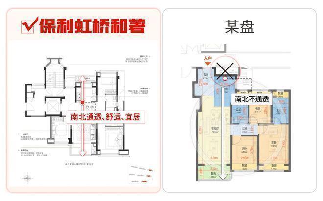 凯发k8旗舰厅ag：【热盘】保利虹桥和著售楼处保利·虹桥和著发布：再掀热潮!(图15)