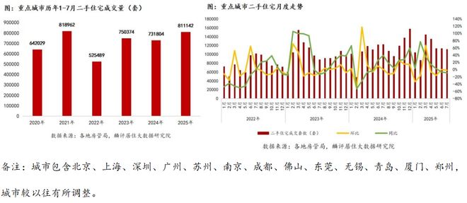 凯发国际：聚焦华发虹桥四季售楼处最新发布：以匠心品质铸就传奇！(图11)