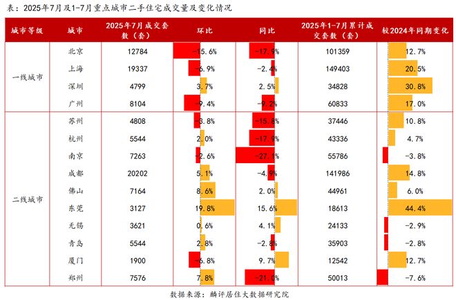 凯发国际：聚焦华发虹桥四季售楼处最新发布：以匠心品质铸就传奇！(图12)