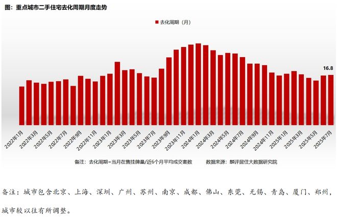 凯发国际：聚焦华发虹桥四季售楼处最新发布：以匠心品质铸就传奇！(图14)