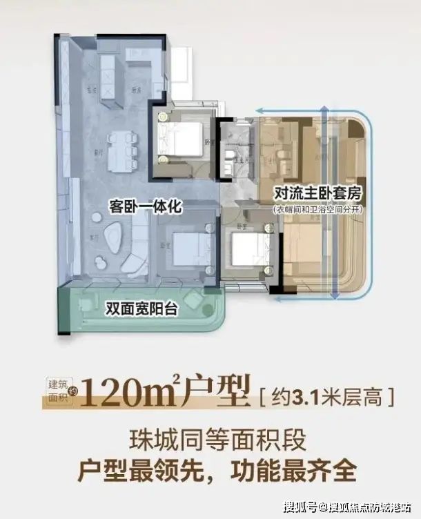 热搜好房｜保利天曜售楼处发布保利天曜打造理想品质生活(图8)