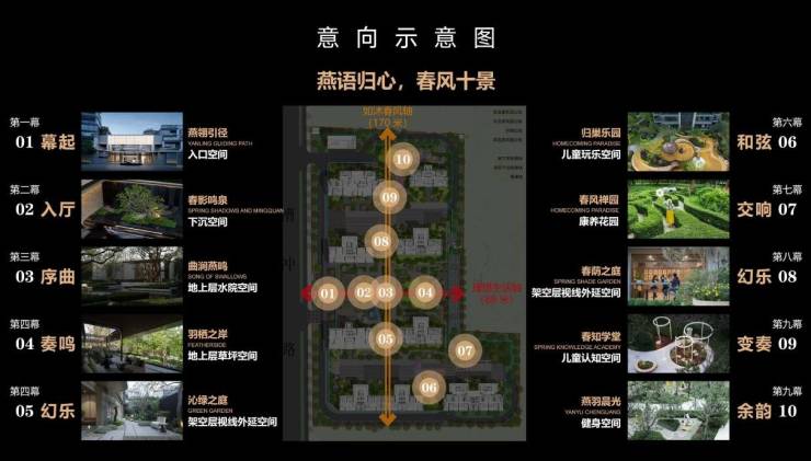 凯发国际：【聚焦双11】绿城燕语春风楼盘售楼处发布：书写未来邀请您鉴赏(图3)