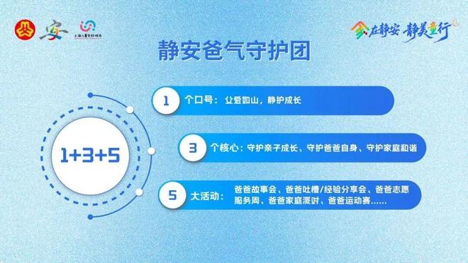 静安区“家+书屋”项目年度巡礼暨“悦见苏河”儿童友好主题市集举行(图8)