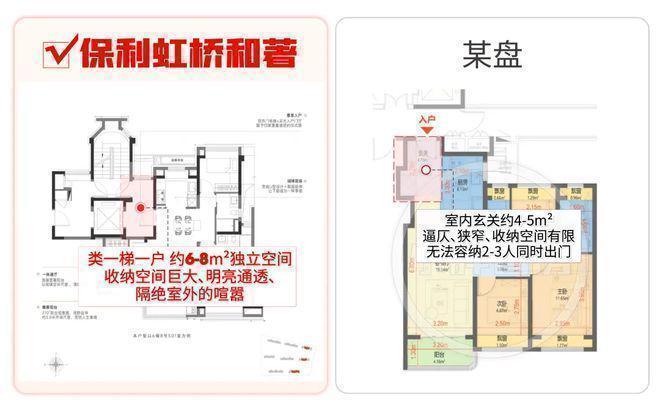 聚焦保利虹桥和著售楼处发布：虹桥和著最后席位热销中(图13)