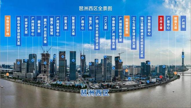 ⚡聚焦好房✦琶洲南TOD售楼处发布：共筑楼市品质升级！(图4)