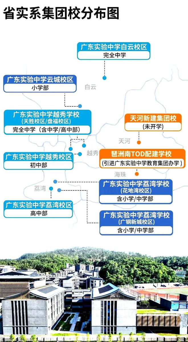 ⚡聚焦好房✦琶洲南TOD售楼处发布：共筑楼市品质升级！(图10)